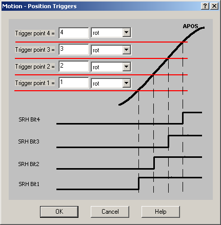 motionpositiontriggers